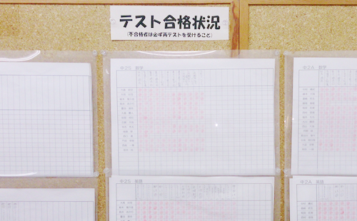 衣川中学テスト成績 衣川中学テスト成績